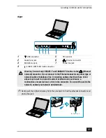 Preview for 115 page of Sony PCG-R505TE Primary Service Manual