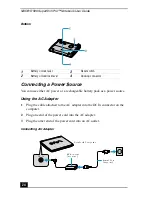 Preview for 116 page of Sony PCG-R505TE Primary Service Manual