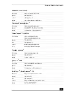 Preview for 147 page of Sony PCG-R505TE Primary Service Manual