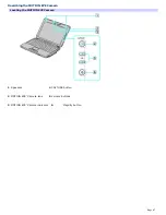 Предварительный просмотр 47 страницы Sony PCG-TR1A - VAIO - Pentium M 900 MHz User Manual