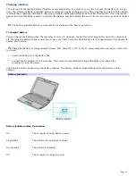 Предварительный просмотр 18 страницы Sony PCG-TR5AP VAIO User Manual