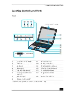 Preview for 15 page of Sony PCG-V505DC2K Quick Start Manual