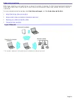 Preview for 31 page of Sony PCG-V505EC User Manual