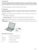 Preview for 11 page of Sony PCG-Z1A VAIO User Manual