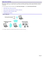 Preview for 27 page of Sony PCG-Z1A VAIO User Manual