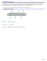 Preview for 101 page of Sony PCG-Z1A VAIO User Manual