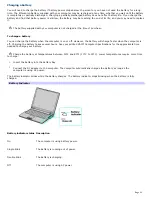 Preview for 11 page of Sony PCG-Z1RAP2 VAIO User Manual