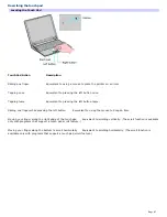 Preview for 87 page of Sony PCG-Z1WAMP3 VAIO User Guide (primary manual) User Manual