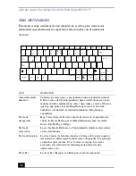 Preview for 32 page of Sony PCG-Z505GE (Spanish) Guía Del Usuario