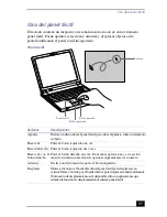 Preview for 37 page of Sony PCG-Z505GE (Spanish) Guía Del Usuario