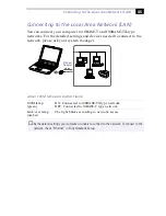 Preview for 55 page of Sony PCG-Z505HE, PCG-Z505HS User Manual