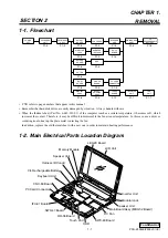 Preview for 126 page of Sony PCG-Z505JE - VAIO - PIII 500 MHz Service Manual