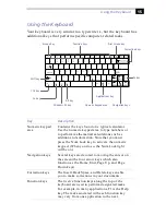 Предварительный просмотр 25 страницы Sony PCG-Z505R - VAIO - PII 366 MHz User Manual