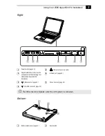 Preview for 17 page of Sony PCG-Z505SX User Manual