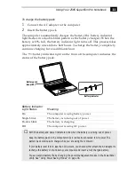 Preview for 21 page of Sony PCG-Z505SX User Manual