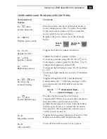 Preview for 31 page of Sony PCG-Z505SX User Manual