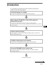 Preview for 3 page of Sony PCGA-BM1 User Manual