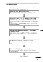 Preview for 23 page of Sony PCGA-BM1 User Manual