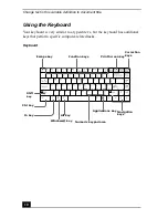 Preview for 10 page of Sony PCGA-UMS1 Primary User Manual