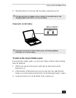 Preview for 35 page of Sony PCGA-UMS1 Primary User Manual