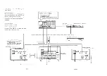 Предварительный просмотр 23 страницы Sony PCM-1630 Operation And Maintenance Manual