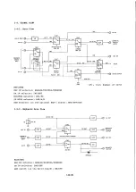 Предварительный просмотр 27 страницы Sony PCM-1630 Operation And Maintenance Manual