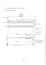 Предварительный просмотр 29 страницы Sony PCM-1630 Operation And Maintenance Manual