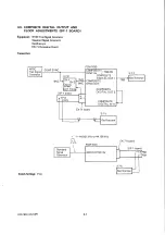 Предварительный просмотр 43 страницы Sony PCM-1630 Operation And Maintenance Manual