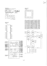 Предварительный просмотр 52 страницы Sony PCM-1630 Operation And Maintenance Manual