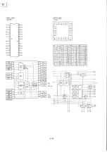 Предварительный просмотр 53 страницы Sony PCM-1630 Operation And Maintenance Manual