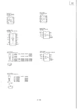 Предварительный просмотр 64 страницы Sony PCM-1630 Operation And Maintenance Manual