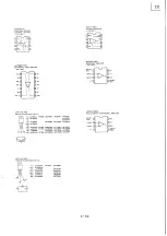 Предварительный просмотр 65 страницы Sony PCM-1630 Operation And Maintenance Manual