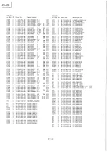 Предварительный просмотр 127 страницы Sony PCM-1630 Operation And Maintenance Manual