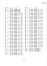 Предварительный просмотр 128 страницы Sony PCM-1630 Operation And Maintenance Manual