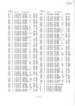 Предварительный просмотр 130 страницы Sony PCM-1630 Operation And Maintenance Manual