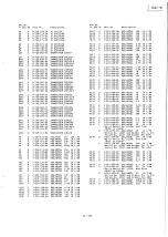 Предварительный просмотр 132 страницы Sony PCM-1630 Operation And Maintenance Manual