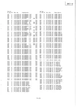 Предварительный просмотр 140 страницы Sony PCM-1630 Operation And Maintenance Manual