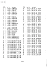 Предварительный просмотр 141 страницы Sony PCM-1630 Operation And Maintenance Manual