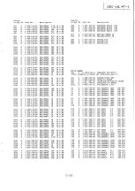 Предварительный просмотр 142 страницы Sony PCM-1630 Operation And Maintenance Manual