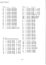 Предварительный просмотр 145 страницы Sony PCM-1630 Operation And Maintenance Manual