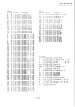 Предварительный просмотр 146 страницы Sony PCM-1630 Operation And Maintenance Manual