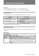 Preview for 7 page of Sony PCM-3324S Quick Reference