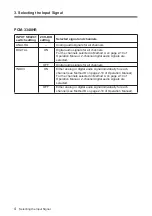 Preview for 8 page of Sony PCM-3324S Quick Reference