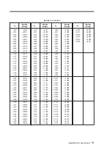 Preview for 23 page of Sony PCM-3324S Quick Reference