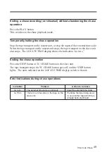 Preview for 53 page of Sony PCM-3324S Quick Reference