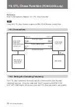 Preview for 54 page of Sony PCM-3324S Quick Reference