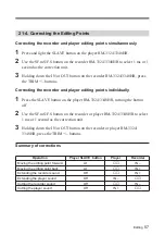 Preview for 61 page of Sony PCM-3324S Quick Reference