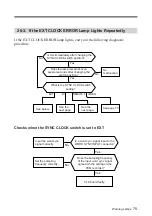 Preview for 79 page of Sony PCM-3324S Quick Reference