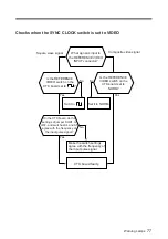 Preview for 81 page of Sony PCM-3324S Quick Reference