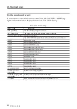 Preview for 86 page of Sony PCM-3324S Quick Reference